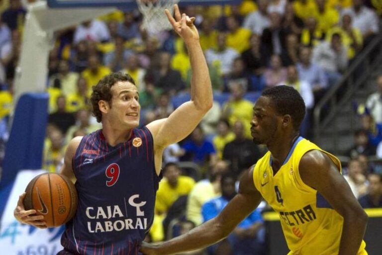 Resultados Euroliga 10/11