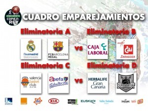 El sorteo de la Copa del Rey de Vitoria-Gasteiz 2013