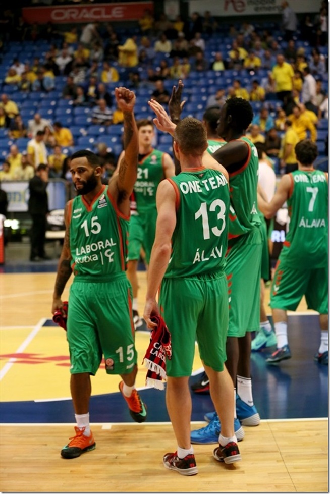 Pensamientos sobre el actual Baskonia