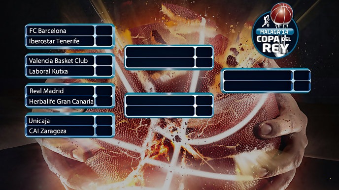 Valencia Basket será el rival del Baskonia en los 4ºde final de la Copa del Rey