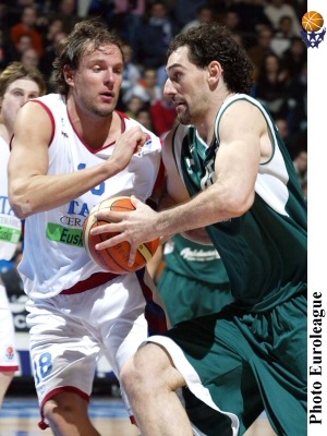 Lazaró resucitó a Unicaja frente al Baskonia. Jornada 9 de Euroliga