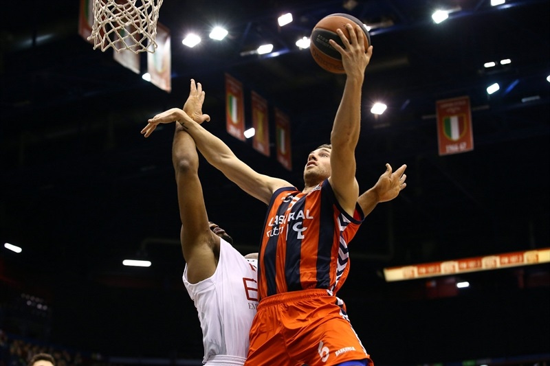 EA7 Milan 99-85 Laboral Kutxa Baskonia