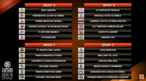 Olympiacos, Efes, Milan, Limoges y Cedevita, serán los rivales del Baskonia en Euroliga