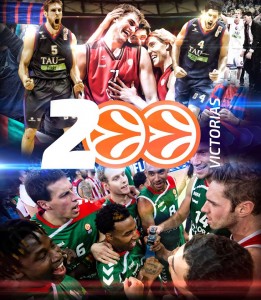 Las 200 victorias del Baskonia en la Euroliga una a una