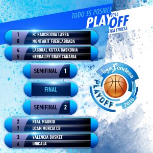 Definidos los cruces de los Play Off de la Liga ACB 15/16