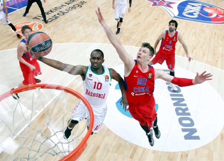 Highlights: CSKA Moscow 112-84 Baskonia Vitoria Gasteiz