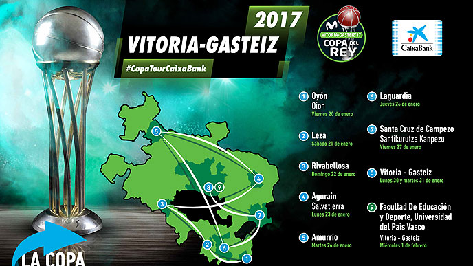 Minicopa, Fan Zone y la Copa Tour Caixabank,eventos de interés alrededor de la Copa