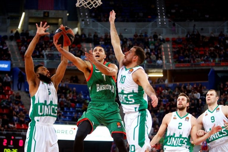 Precedentes Baskonia – Unics Kazan