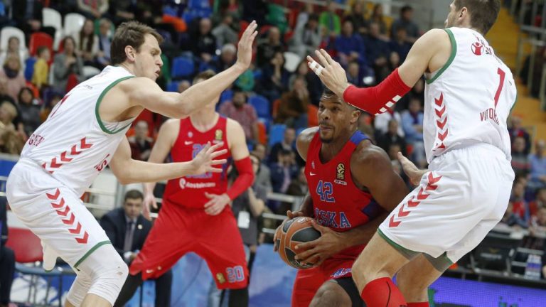 Evolución del rendimiento del Baskonia en las 25 jornadas Euroleague