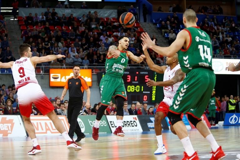 Baskonia 87-74 EA7 Armani Milan