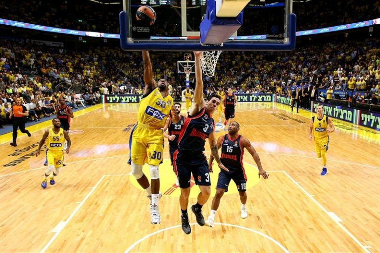 Euroleague J2.Maccabi Tel Aviv 74-68 Baskonia