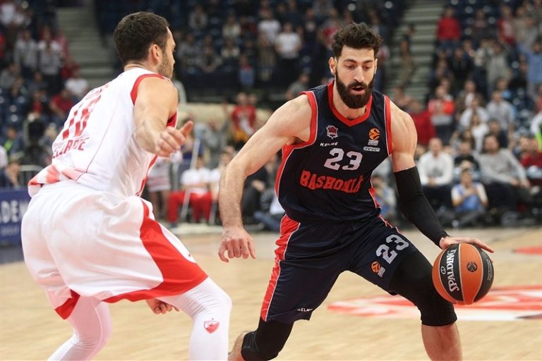 Euroliga J9.Estrella Roja 81-85 Baskonia