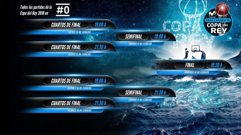 Sigue el Sorteo de emparejamientos de la Copa del Rey Gran Canaria 2018