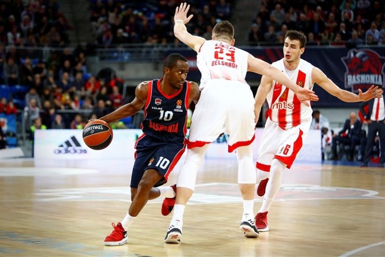 Highlights: Baskonia Vitoria Gasteiz 103-84 Estrella Roja de Belgrado