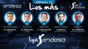 Johannes Voigtmann en el quinteto Lo Más de la Jornada 22 de la Liga ACB