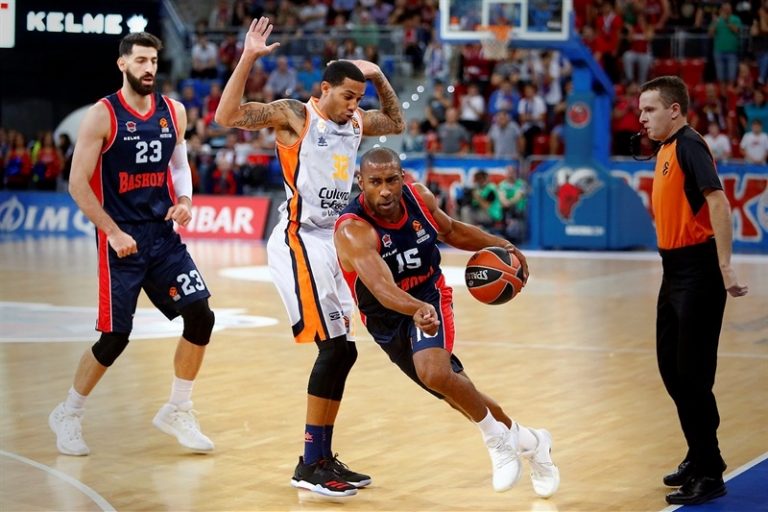 Previa Euroliga J25.Valencia Basket-Baskonia.