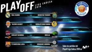 El Baskonia prepara los play off en busca del título