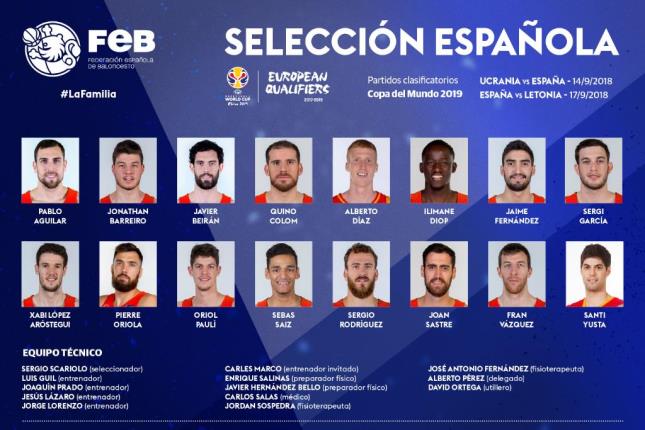 Ilimane Diop convocado por la selección española