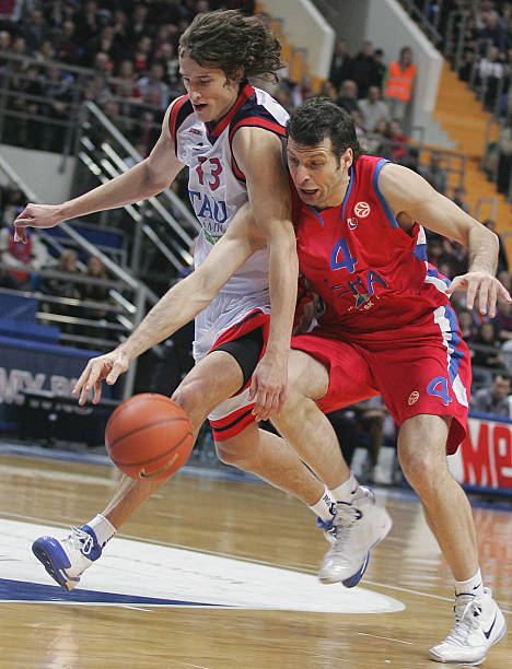 Estadísticas Euroliga 07/08