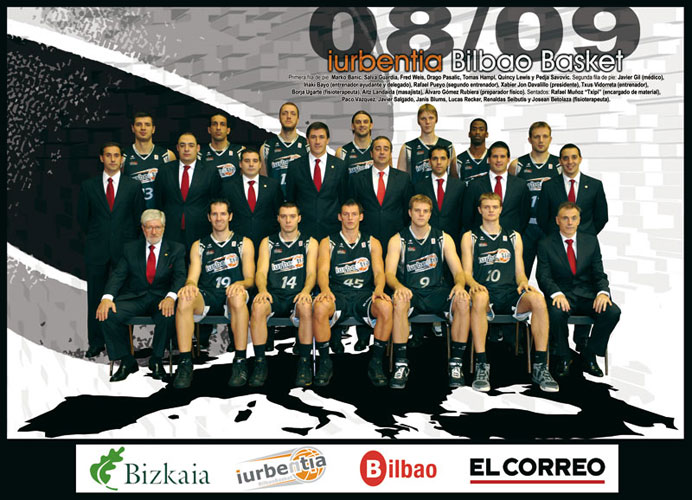 El Bilbao Basket en Europa