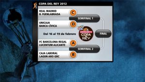Lunes 23 de Enero de 2012 – El sorteo de la Copa del Rey en La Zona de Tu Radio-