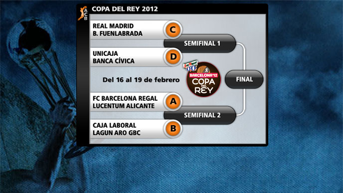 Lunes 23 de Enero de 2012 – El sorteo de la Copa del Rey en La Zona de Tu Radio-