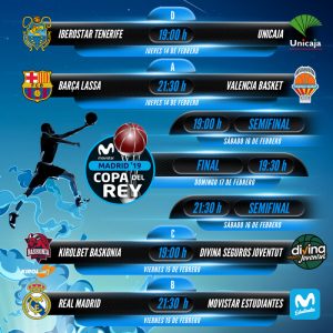 El videoblog de Sergio Vegas.Copa del Rey 2019:Análisis del sorteo. ¿Quién es el favorito?