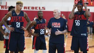 SergioBasket_vlogs.Dream Team 2019.¿El peor de la historia? Estados Unidos pierde a Lowry  y se queda sin estrellas