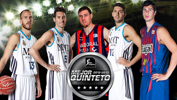 Andrés Nocioni elegido en el mejor quinteto de la Liga ACB 12/13