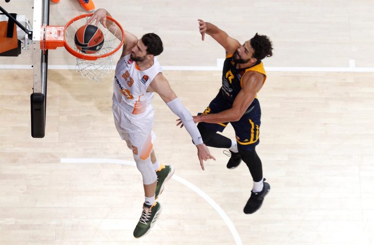 Khimki Moscow region- KIROLBET Baskonia Vitoria-Gasteiz Highlights | Turkish Airlines EuroLeague, RS Round 2