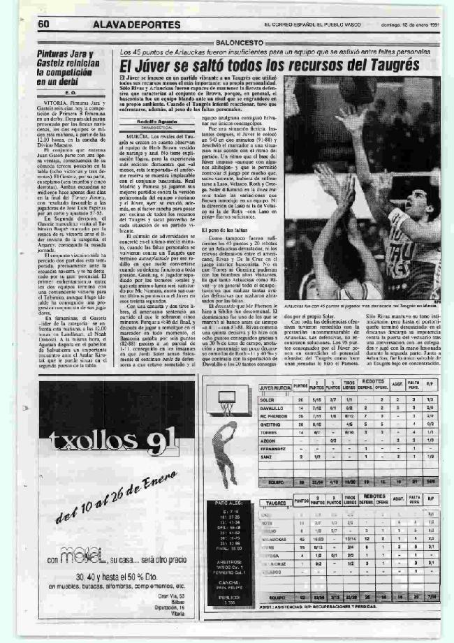 Foto: El Correo. Crónica del primer partido entre Murcia y Baskonia