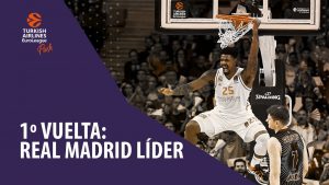 SergioBasket_vlogs. Real Madrid y Efes lideran la Euroliga.¿Baskonia y Valencia Basket al Top 8? !Análisis!