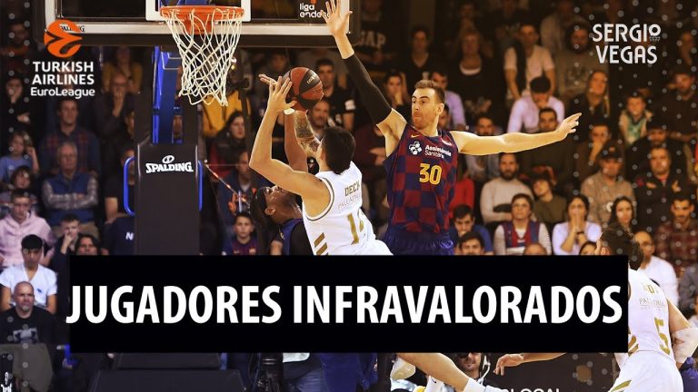 SergioBasket_vlogs. 8 jugadores infravalorados de la Euroliga.Varios en el baloncesto español.Barcelona y Real Madrid.