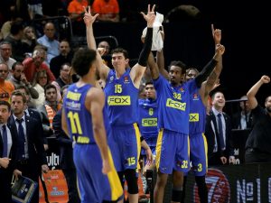 Previa Euroliga J25.Maccabi Tel Aviv-Kirolbet Baskonia.!!!SUSPENDIDO!!!