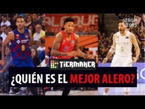 SergioBasket_vlogs.Real Madrid,F.C Barcelona o CSKA ¿Quién tiene al mejor alero de la Euroliga? Tiermaker.