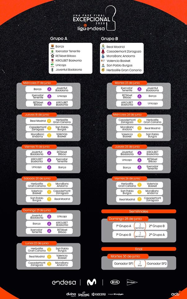 Definido el calendario de emparejamientos de la Fase Final de la Liga ACB 19/20