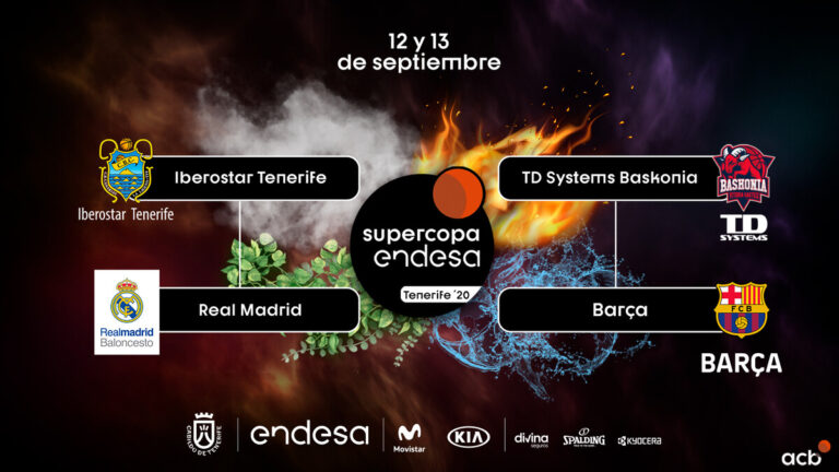 TD Systems Baskonia se enfrentará al F.C Barcelona en las semifinales de la Supercopa ACB.