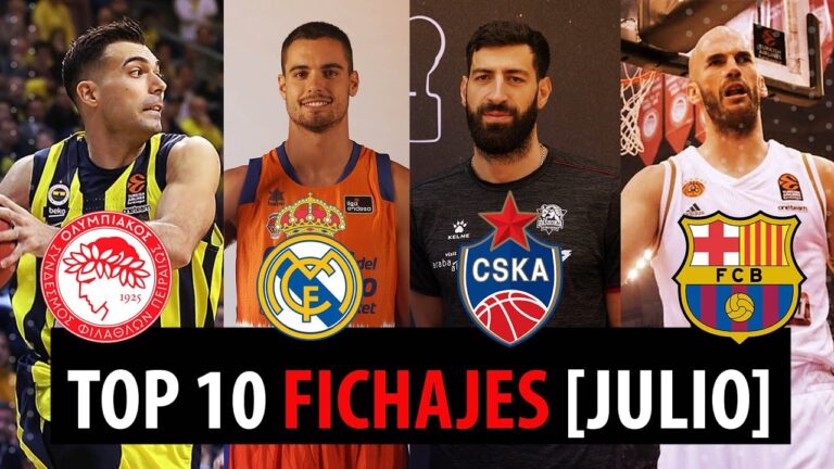 SergioBasket_vlogs.¿Quién ha fichado mejor? !!Top 10 Euroliga!!