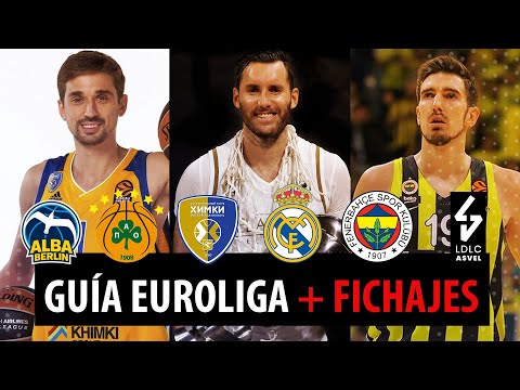 SergioBasket_vlogs. Guía Euroliga + fichajes
