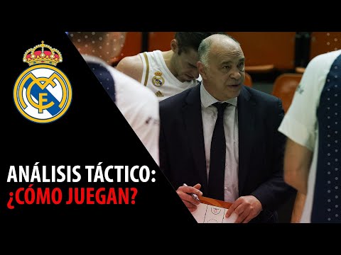 SergioBasket_vlogs.Real Madrid:Análisis táctico.¿Cómo juegan?