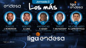 Pierria Henry en Los más de la Jornada 3 de la Liga ACB