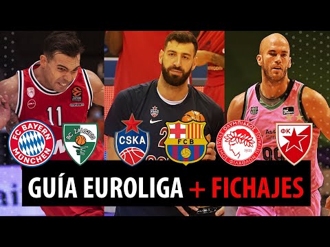 SergioBasket_vlogs. Guía Euroliga + Fichajes II