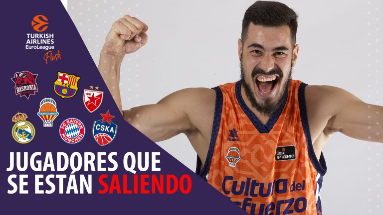 SergioBasket_vlogs.Los mejores jugadores de la Euroliga.¿El mejor anotador? ¿El jugador más dominante?¿El Top reboteador?