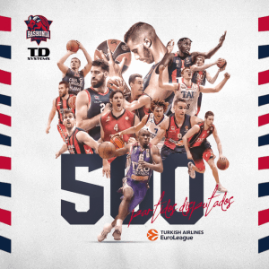 El Baskonia es el décimo equipo con más partidos disputados en competiciones europeas