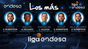 Luca Vildoza entre los más de la Liga ACB J15