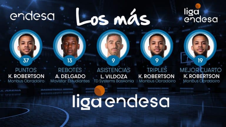 Luca Vildoza entre los más de la Liga ACB J15