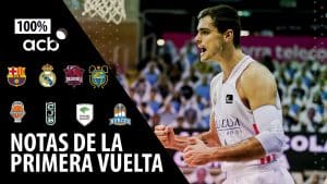SergioBasket_vlogs. Notas de la primera vuelta de la Liga ACB
