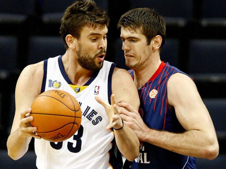 Las giras americanas del Baskonia