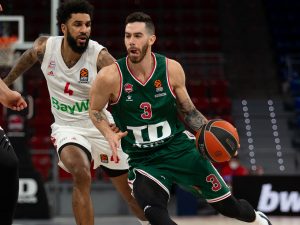 TD Systems Baskonia 78-71 FC Bayern Munich. Highlights