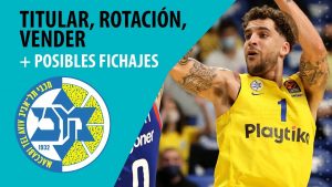 SergioBasket_vlogs. Mercado de fichajes: Maccabi Tel Aviv